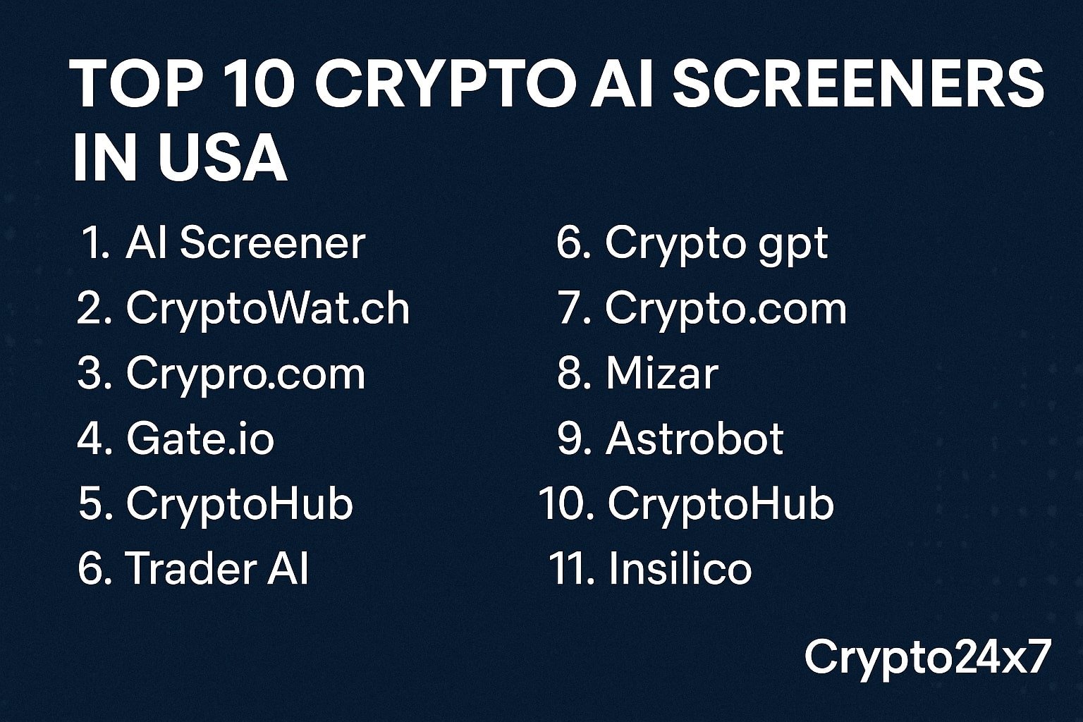 Top AI crypto screener tools in the USA
